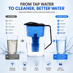 Filtre à eau écologique, comprend 1 filtre, réduit le calcaire et le <span class=keywords><strong>chlore</strong></span>, <span class=keywords><strong>carafe</strong></span> de 2,5 L, compatible avec le réfrigérateur - Product Image 3