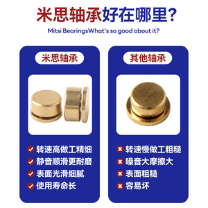 Misna Nail Art Bearing Rotating <b>Ring</b> Miniature Copper-plated Portable Toy Jewelry For <b>Kids</b> 8-13 Years Unisex Metal Fidget - Product Image 5