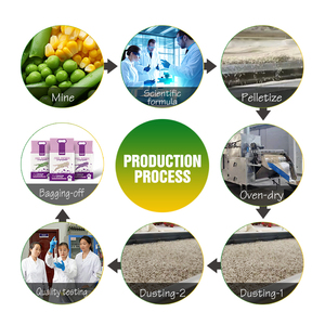 Arena para Gatos de Tofu de Grado Alimenticio de 6L, Fabricada por OEM, Arena Ecológica y Sostenible para Gatos, 4 Sabores: Té Verde, Café, Durazno, Alta Calidad - Product Image 4