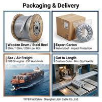 Câble plat haute flexibilité YFFB pour grue portuaire, résistant à l'huile, en cuivre toronné, pour équipement mobile, câble de traînage, fabricant certifié CE