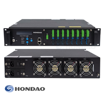 Amplificateur EDFA Chine : Prix Compétitif, Amplificateur Optique EDFA 8 Ports, Fourniture en Gros de Fibre Optique FTTH