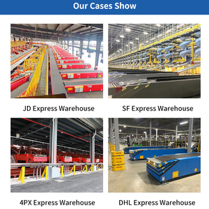 Beweegbare Telescopische Riem Transportband Telescopische Levensmiddelenfabriek Mobiele Riem Laadsysteem Transportband Voor Meerdere Deuren - Product Image 6