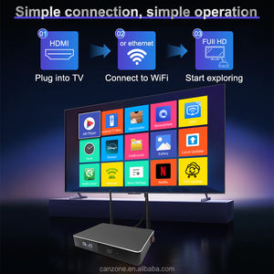 Boîtier <span class=keywords><strong>TV</strong></span> intelligent Canzone Amlogic S928X de haute qualité, 8K, 128 Go, WiFi 2,4 G/5 GHz, <span class=keywords><strong>Android</strong></span> 14, processeur quadricœur, lecteur multimédia en continu - Product Image 4