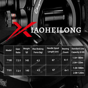 <span class=keywords><strong>Moulinet</strong></span> à lancer <span class=keywords><strong>ultra</strong></span> léger en carbone - Lancer long avec anti-recul, rapport de transmission 7,2:1, utilisation à gauche pour la pêche au black-bass et au poisson-serpent - Product Image 5