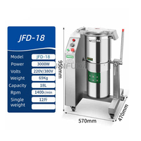 Voedselverwerker 35L 18L Vleesmolen Hakmachine Commerciële Hummus Mixer Machine Groentesnijder Blender