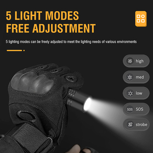 Lampe LED tactique portable haute luminosité 3000 Lumen en alliage d'aluminium IP65 rechargeable USB Type C avec clip pour chapeau, idéale pour le camping, la sécurité quotidienne et les situations d'urgence - Product Image 5