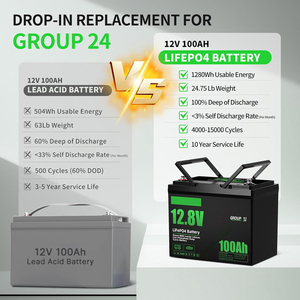 แบตเตอรี่เหล็กฟอสเฟต 12v 24v 36v 50Ah 100ah 120ah 200ah 300ah ชุดแบตเตอรี่ลิเธียม 100 กิโลวัตต์ชั่วโมง - Product Image 5