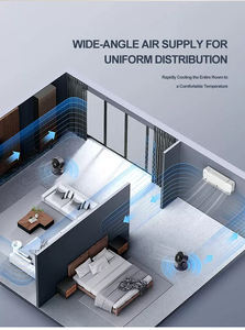 Aux 1,5 PK 12000 BTU Winkelcentrum Split Airco met variabele frequentie - Product Image 5
