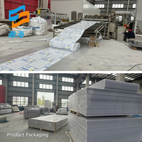 Vente en gros personnalisée 2mm 3mm 4mm 5mm 6mm 8mm feuille transparente en polycarbonate coulé feuille de PC feuille de plexiglas