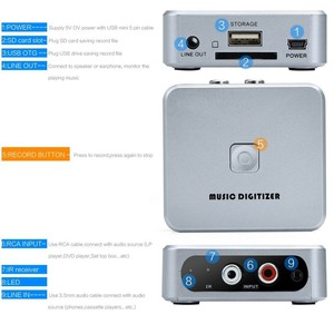 Ezcap Phương Tiện Truyền Thông Cá Nhân & Chuyển Đổi Kỹ Thuật Số, Truyền Thiết Bị Để Thu Âm Thanh Từ Nhạc Analog Cũ Sang Thẻ Nhớ - Product Image 5