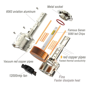 Ikas nhà máy công suất cao siêu sáng 66000lm <span class=keywords><strong>Led</strong></span> Đèn Pha chuyển đổi <span class=keywords><strong>Kit</strong></span> H1 H3 H4 H7 H11 H19 xe 400W <span class=keywords><strong>LED</strong></span> H4 xe <span class=keywords><strong>Led</strong></span> Đèn Pha - Product Image 4