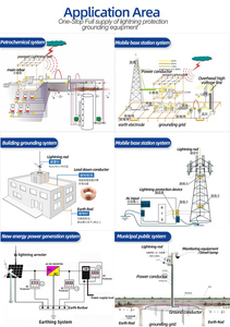 Système <span class=keywords><strong>de</strong></span> mise à la terre CCT-60, <span class=keywords><strong>pince</strong></span> <span class=keywords><strong>de</strong></span> type C - Product Image 5
