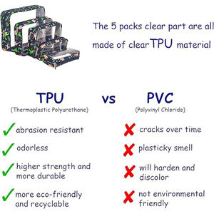 Bolsas húmedas reutilizables para bebé, impermeables, fáciles de limpiar para trajes de baño de viaje, piezas de bomba, transportadores de piscinas, cochecitos - Product Image 3