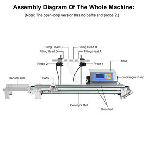 เครื่องบรรจุของเหลวแบบตั้งโต๊ะพร้อมสายพานลำเลียงสำหรับน้ำหอม น้ำมันหอมระเหย ไวน์ น้ำผลไม้ และเครื่องสำอาง - Product Image 5