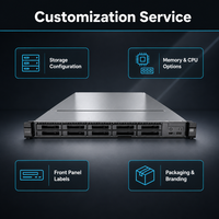 Perangkat Komputasi Rak Enterprise 2U Generasi V7 Chipset Memori yang Dapat Diperluas Opsi Daya Redundan Server Rak Handal 1158H V7
