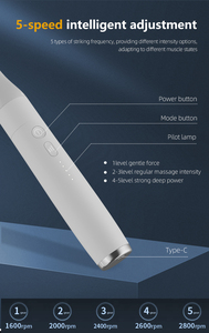 Desain Pistol Pijat Otot Logo Kustom, Alat Pijat Getar, Pistol Pijat Genggam Panjang - Product Image 6