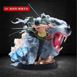 Un pezzo decorazione re ecologico Non tossico GK PVC Action Figure con <span class=keywords><strong>lupo</strong></span> per la collezione di adulti - Product Image 5