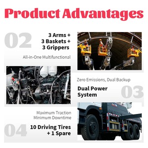 Machine tunnelatrice géante à trois flèches, installateur <span class=keywords><strong>hydraulique</strong></span> d'arches en acier pour l'exploitation minière et la construction - Product Image 4