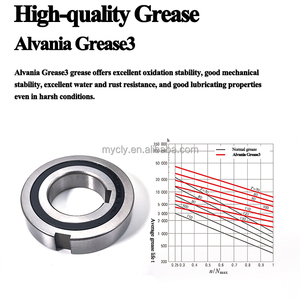 <span class=keywords><strong>40x80x18</strong></span> 40x80x22mm OW6208 Cojinete unidireccional con chavetero Sprag Rueda libre Embrague de tope CSK40 CSK40PP Cojinete CSK40/18PP - Product Image 5