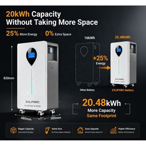 แบตเตอรี่โซลาร์ LiFePO4 ขนาด 20.48 กิโลวัตต์ชั่วโมง 51.2 โวลต์ 400 แอมป์ชั่วโมง แบบต่อพ่วงได้ 8000 รอบการใช้งาน พร้อมระบบตรวจสอบผ่านแอพ WiFi และระบบจัดการแบตเตอรี่แบบแอคทีฟบาลานซิ่ง BMS - Product Image 3