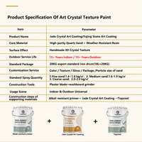 Peinture à texture de pierre, à base d'eau, acrylique, revêtement mural décoratif, écologique, finition mate pour murs intérieurs et extérieurs