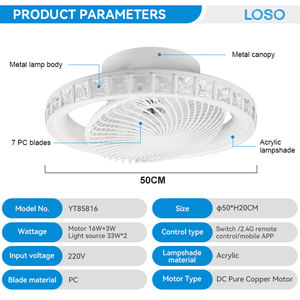 Precio al por mayor hogar comedor 7 aspas ventilador luz regulable 6 velocidades Control remoto LED ventilador de techo lámpara - Product Image 2