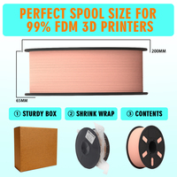 Filament PLA Noir Mat 1,75 mm 1 kg Surface Non Brillante Anti-Emmêlement Emballé Sous Vide Température d'Impression 200°C Fabriqué en Chine pour Imprimantes