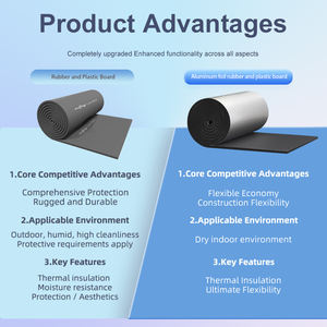 Panneau mural noir Funas de 25mm Feuille d'isolation en <span class=keywords><strong>mousse</strong></span> plastique ignifuge Aislante Termico Tube en <span class=keywords><strong>mousse</strong></span> Panneau d'isolation en caoutchouc - Product Image 3