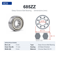685ZZ Bantalan Bola Alur Dalam Berpelindung Ganda Baris Tunggal 5X11X5Mm ABEC1 P0 Baja Krom C0 Clearance Mini Bearing Motor Fan RC