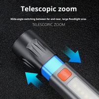 Helius usine vente chaude Portable Mini Zoomable COB torche lumière Camping en plein air travail lumière lampe de poche Rechargeable