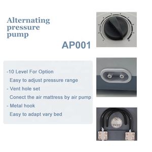 Rehabilitationspflege Anti-Dekubitus Medizinische Luftmatratze Colchones für Krankenhausbett - Product Image 5