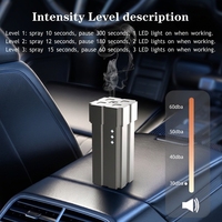 Vente en gros de diffuseur de parfum d'air essentiel de parfum de voiture intelligent durable machine de diffuseur de parfum de contrôle automatique de logo personnalisé