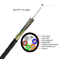 Cable de Comunicación de Fibra Óptica G652D GCYFY de 72 Núcleos, Monomodo, para Exteriores, con Microducto de Soplado de Aire, Resistente al Agua, con Hilo de Aramida