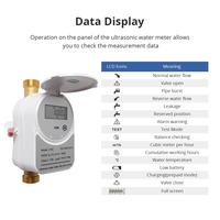 Compteur d'eau intelligent Zigbee à ultrasons avec écran LCD, mesure de la consommation et du débit d'eau, IP68, compatible avec l'application Tuya, DN15-DN25