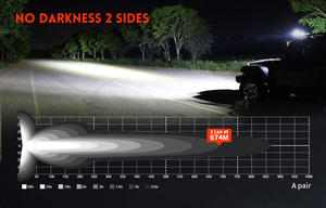 Luz Barra ไฟออฟโรด LED 4x4ขนาด5นิ้วลูกบาศก์ LED สปอตไลท์ชั้นวางบนหลังคารถออฟโรดบาร์ไฟ LED เชื่อมต่อได้ - Product Image 5