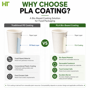 Gobelet à café compostable écologique à paroi simple de 12 oz avec revêtement PLA, gobelet jetable pour boissons chaudes, fabricant OEM personnalisé, fournisseur - Product Image 5