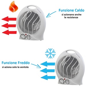 Ventilateur de salle de bain portable 1000W 2000W avec fonction chaud/froid 23x13x27cm Blanc - Product Image 4