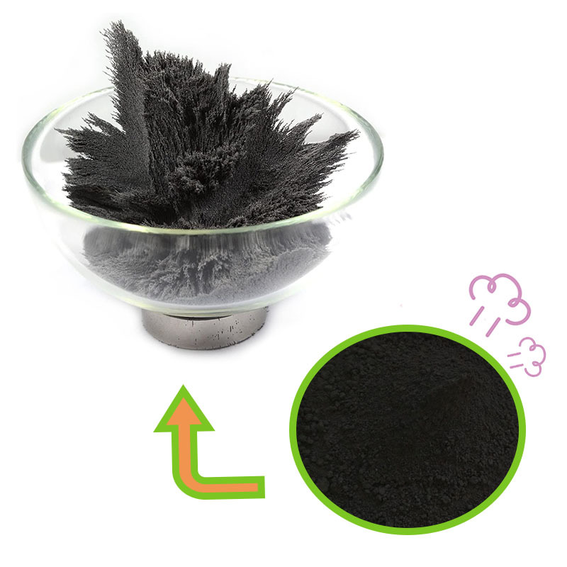 Red Iron Ore Powder Chemical Industry