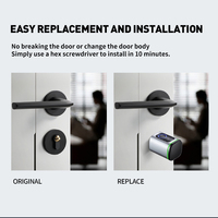 Secukey Pas Cher D1 Tuya TTlock Ble Empreinte Digitale Serrure De Porte À Cylindre Intelligent Longueur De Cylindre Réglable Avec Clé Serrure À Cylindre Sans Fil