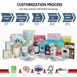 Bolsa de Embalaje de Alimentos de Plástico Personalizada, Reutilizable, con Cierre Hermético, de Aluminio, Doypack, Mylar, para Guardar Dulces y Bocadillos - Product Image 6