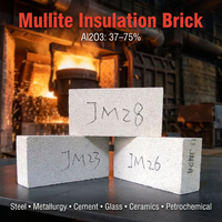 Brique d'isolation en mullite JM26 1430 ° Projet de craquage d'éthylène - Fe2O3≤0.9% & Commande en gros sur mesure