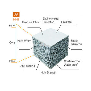 HANYANG étanche préfabriqué léger ceramsite panneaux de mur en béton - Product Image 3