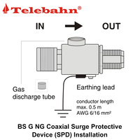 Dispositifs de protection contre les surtensions coaxiaux IP65 DC 50Ω 0-6GHz avec connecteur N, protection contre les surtensions RF SPD