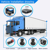 Mdvr Cctv Caméra Set 1080p 4g Gps Wifi 64 Gb 256 Carte SD Voiture Véhicule Dvr Ups 4 Canaux Mdvr