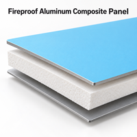 Panneau composite en aluminium ignifuge FEVE, revêtement brillant, couleur personnalisée, 4x8 pieds, pour panneaux de façade de magasin