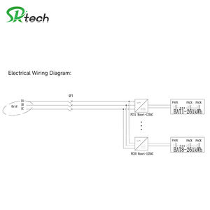 Conteneur <span class=keywords><strong>de</strong></span> <span class=keywords><strong>cellules</strong></span> <span class=keywords><strong>de</strong></span> batterie ENERGY pour l'extérieur, 100 kWh à 2 MWh, stockage d'énergie haute tension à refroidissement liquide pour applications commerciales et industrielles - Product Image 3