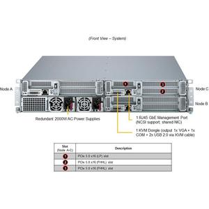 Chasis Supermicro SYS-211SE-31A 2U, 3 Nodos, Xeon de 5.ª Generación, 512 GB DDR5, 2x PCIe5 HHHL FHHL por Nodo - Product Image 1