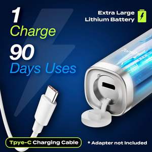 Blanqueador Dental Sónico con Pantalla Inteligente, 5 Modos, Ajuste con Doble Botón, Venta al Por Mayor - Product Image 3