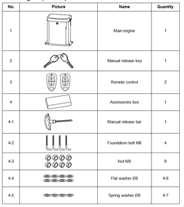 <span class=keywords><strong>Installation</strong></span> facile 300KGS DC 24V Moteur de porte coulissante à charge solaire Opérateur de porte électrique automatique - Product Image 6