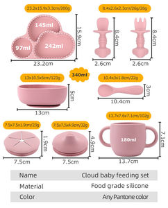Juego de Vajilla de Silicona para Bebés y Niños Pequeños, Libre de BPA, Plato y Tazón con Succión, Diseño Impreso, Botella de Agua - Product Image 6